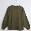 Discount Threadbare Ladies Sweater Women Hoodies & Sweatshirts